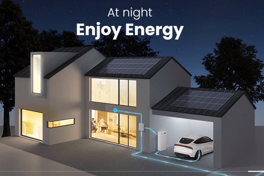 Promotion Details